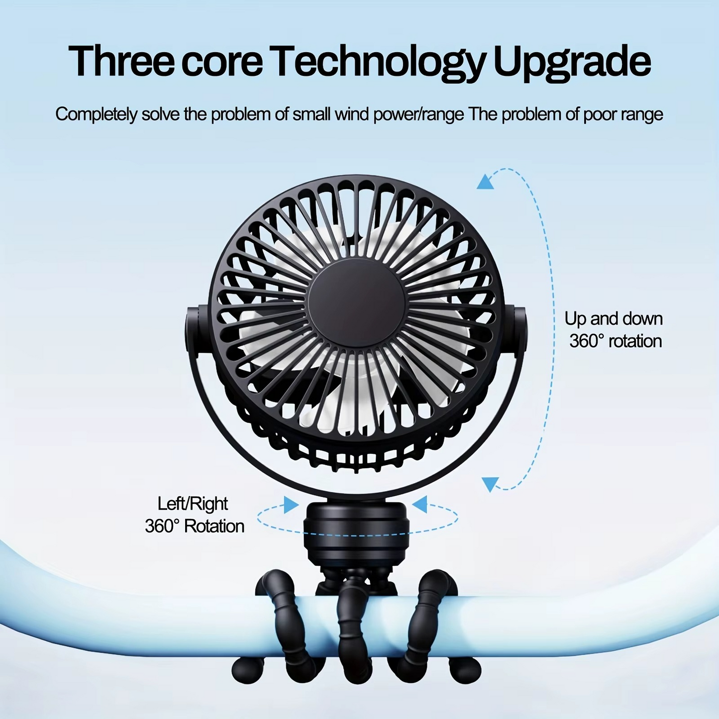 Portable Flexible Tripod Mini Fan 3-Speed Rechargeable Stroller Fan with 360° Rotation